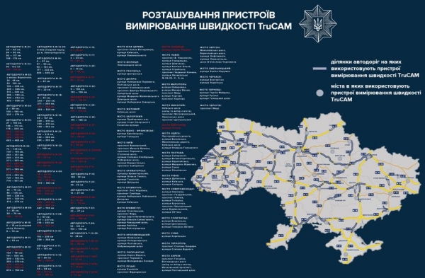 В Украине увеличат количество радаров TruCAM: карта