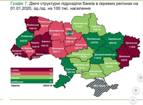 В Украине банки массово закрывают свои отделения