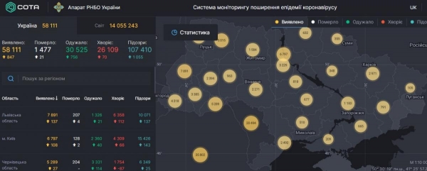     Коронавирус 18 июля 2020 статистика и карта - в Украине и мире выросло число больных - коронавирус новости    