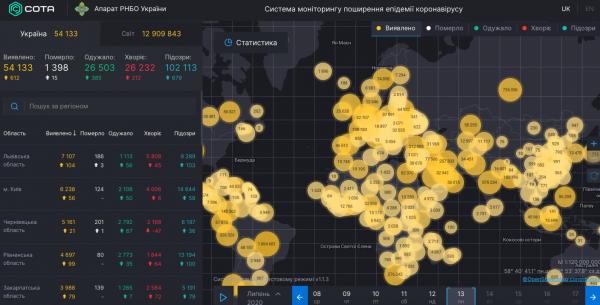     Коронавирус 13 июля 2020 в Украине и мире – последние новости, статистика, карта коронавируса - коронавирус новости    