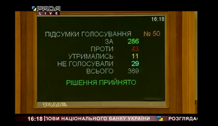     Смолий отставка – Рада отправила Смолия в отставку - последние новости    