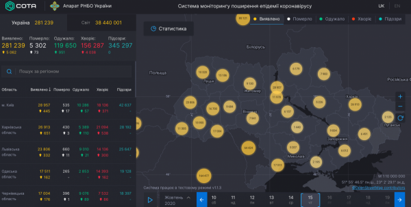     Коронавирус Украина - коронавирус в Украине 15 октября - статистика и карта - коронавирус новости    