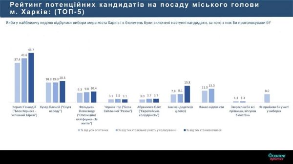     Бедность в Украине - как сильно обеднели украинцы за время пандемии - новости Украина    