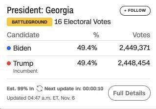 Выборы в США: Байден вырвался вперед в Джорджии