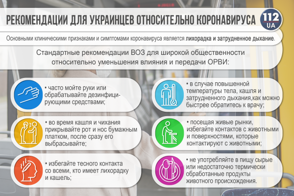 В Киеве за сутки выявили 1391 случай инфицирования коронавирусом, – Кличко