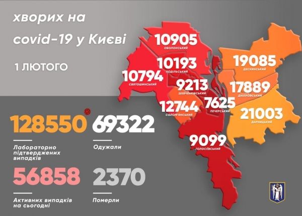В Киеве за сутки коронавирус выявили еще у 161 человека, 5 – умерли