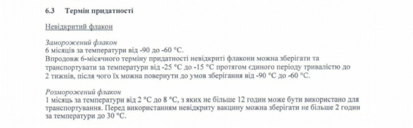 В Харьков вакцину Pfizer доставили с грубыми нарушениями, испорчено 9,4 тысяч доз – обладминистрация