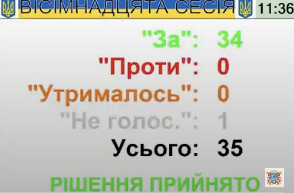 Бердянские депутаты начали дружно ездить на тарифной теме и обратились к Президенту, ВР и Кабмину