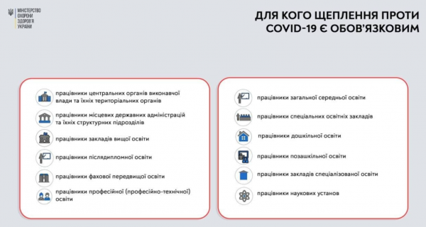 Непривитые учителя об отстранении от работы: Те, кто дотянул до последнего, теперь без зарплаты - Коронавирус