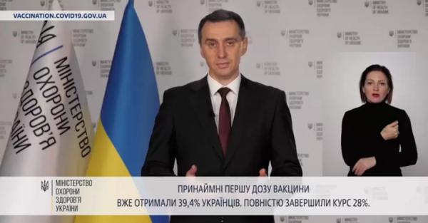 Ляшко: Украина проходит пик заболеваний COVID-19 - Коронавирус