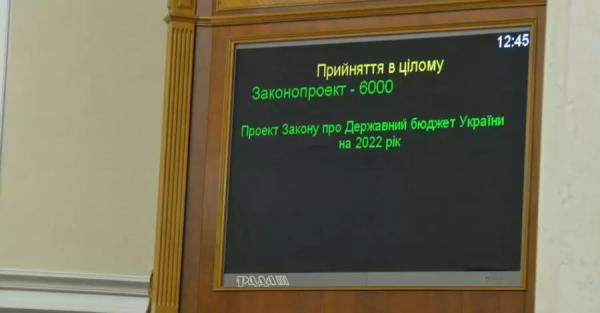 Эксперт: Бюджет 2022 ориентирован на человека: суммы расходов на социальную сферу увеличены - Новости экономики