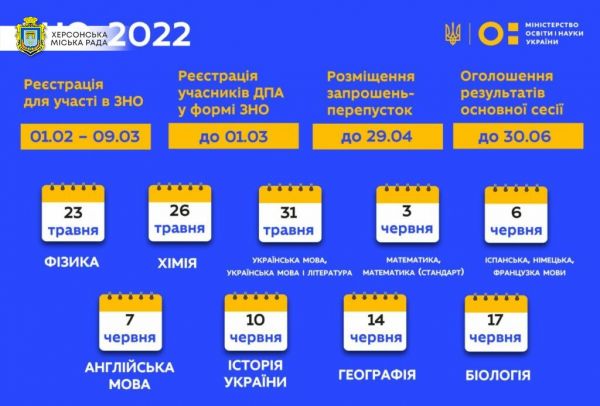 На Херсонщине стартовала регистрация на внешнее независимое оценивание 2022 года