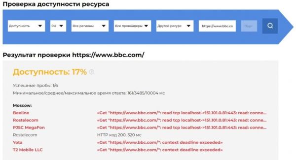 В РФ блокируют соцсети и оппозиционные СМИ: какие сайты уже не работают