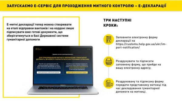 ОП: Для удобной растаможки гуманитарных грузов в Украине ввели Е-декларацию - Новости экономики