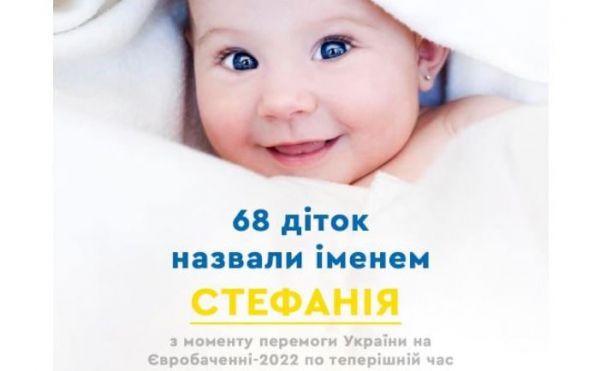 После Евровидения-2022 уже 68 детей Украины получили имя Стефания
