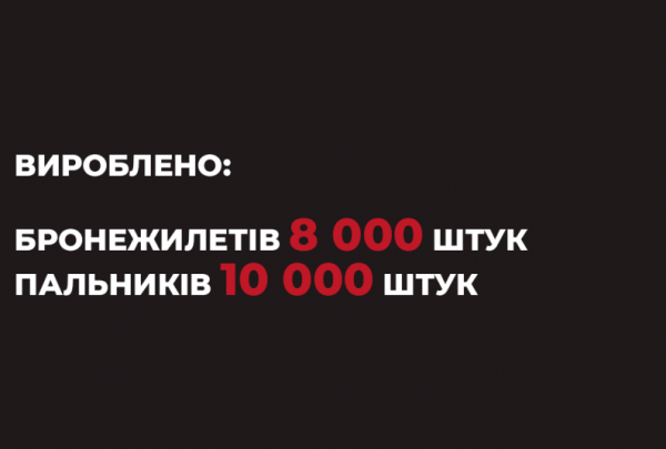 Более 100 дней мэрия Днепра, фонд ТАПС и Координационный штаб волонтеров помогают Украине выстоять против оккупантов