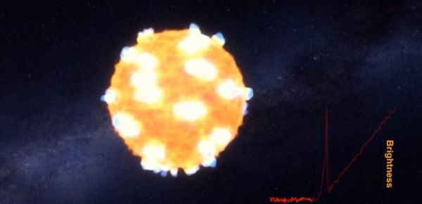 
Австралійський суперкомп'ютер показав докладне зображення залишку померлої зірки 