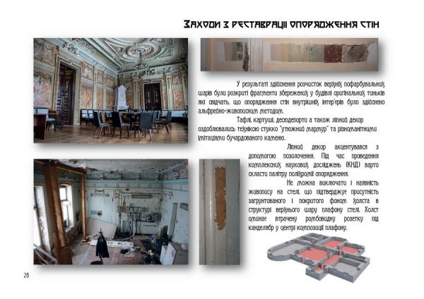 Вінницькі історики представили концепцію реставрації садиби Львовича                     
