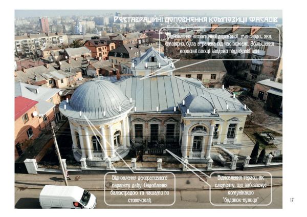 Вінницькі історики представили концепцію реставрації садиби Львовича                     
