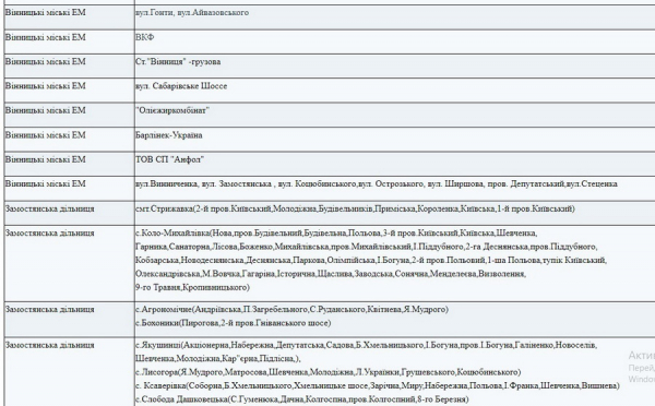 Графік відключення світла у Вінниці та області                    
