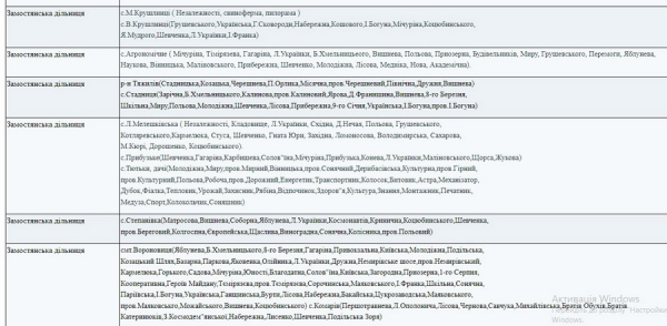 Графік відключення світла у Вінниці та області                    
