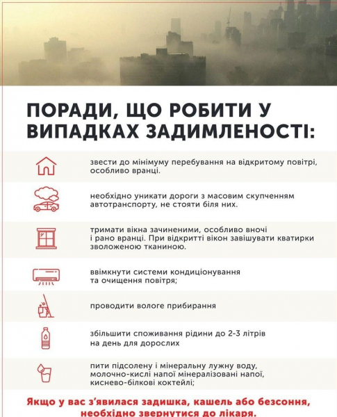 
Киев и область накрыло смогом: где горят торфяники и какая площадь пожаров 