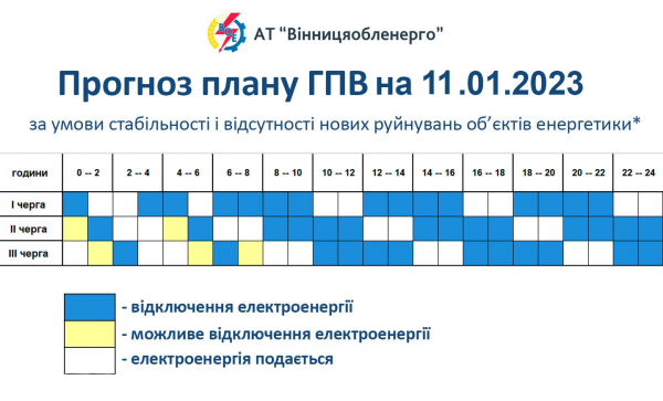На Вінниччині з 11 січня змінили черги у графіку погодинних відключень світла                     
