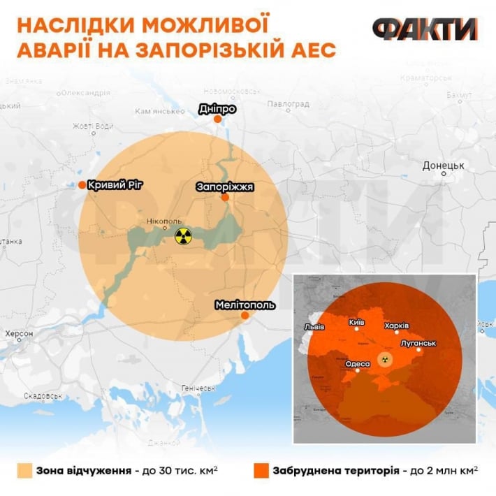 Какие последствия может повлечь подрыв Запорожской АЭС