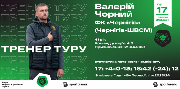 Агробізнес і Нива (Бузова) кваліфікувалися в еліт-раунд, ФК Чернігів покинув останнє місце. Особистості та цифри 17-го туру першого етапу Першої ліги