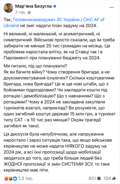 Безугла заявила, що Залужний не надав плану на 2024 рік і має піти