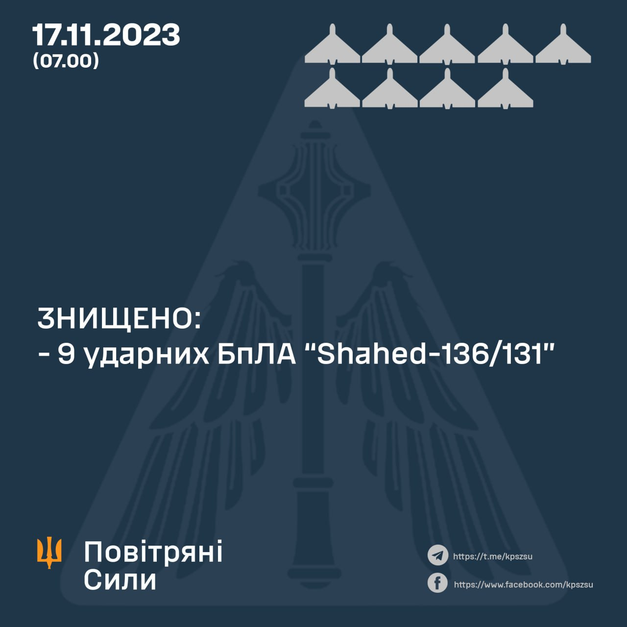 Попередньо внаслідок ударів обійшлося без втрат.