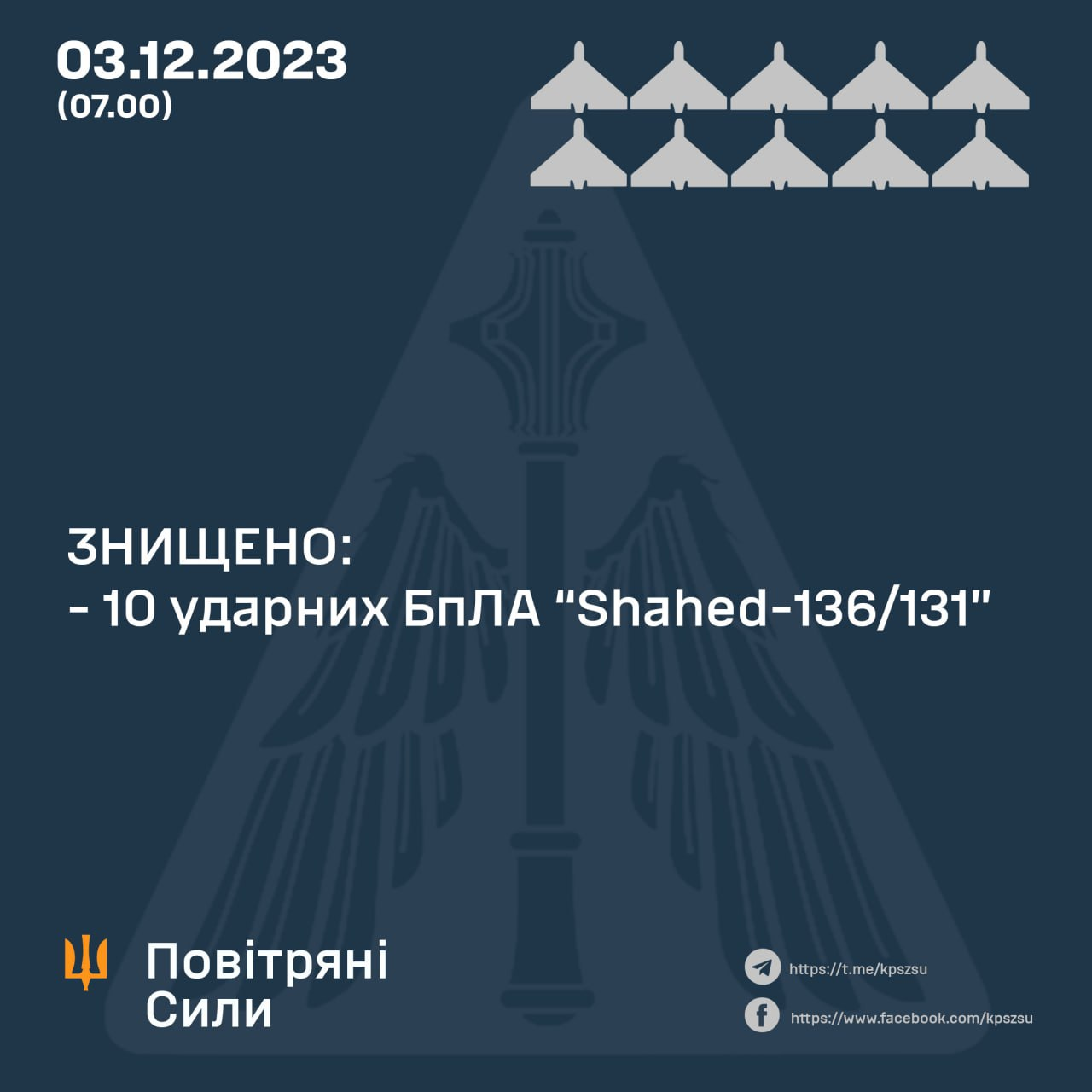 РФ випустила по Україні понад десять "Шахедів" і ракету: у ЗСУ розповіли про збиті цілі