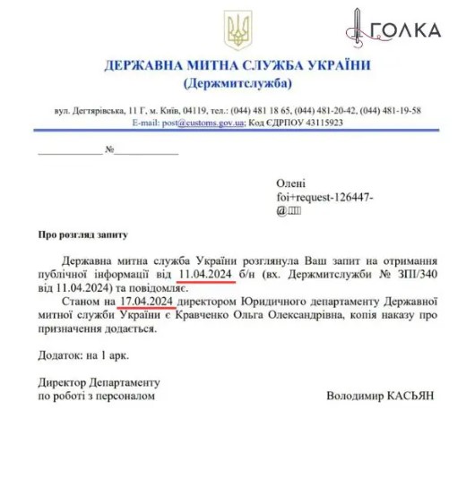 Соратницю Табачника призначили на керівну посаду на митниці – фото