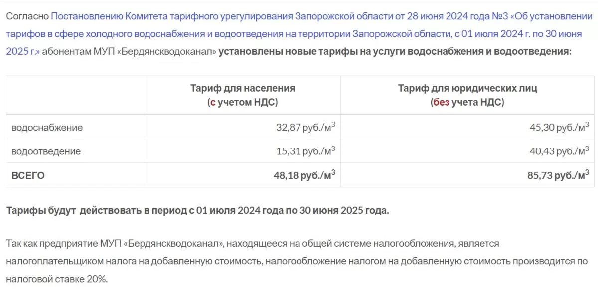 Окупаційна влада підвищила в Бердянську тарифи на воду