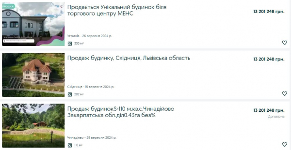 Нерухомість у Карпатах: «хатинка з грубкою» за 5000 доларів та палаци в асортименті