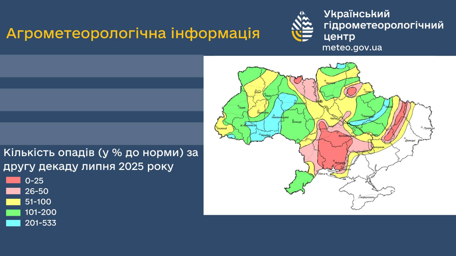 Від посухи до потопів: врожай яких культур під загрозою через липневу погоду в Україні