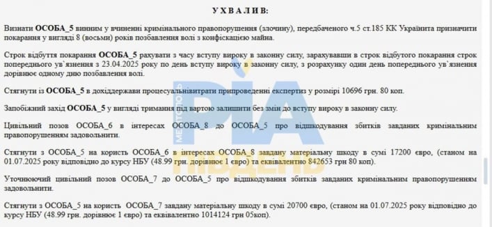 скріншот вироку суду