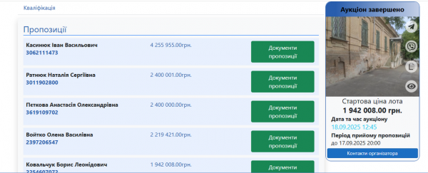 З молотка: будівлю колишнього головпоштамту в Ізмаїлі продали за 4,2 мільйона гривень